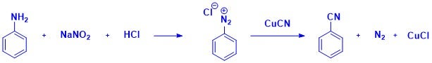 3.	Sandmeyer-Type Cyanation – Synthesis of Aromatic Nitriles
