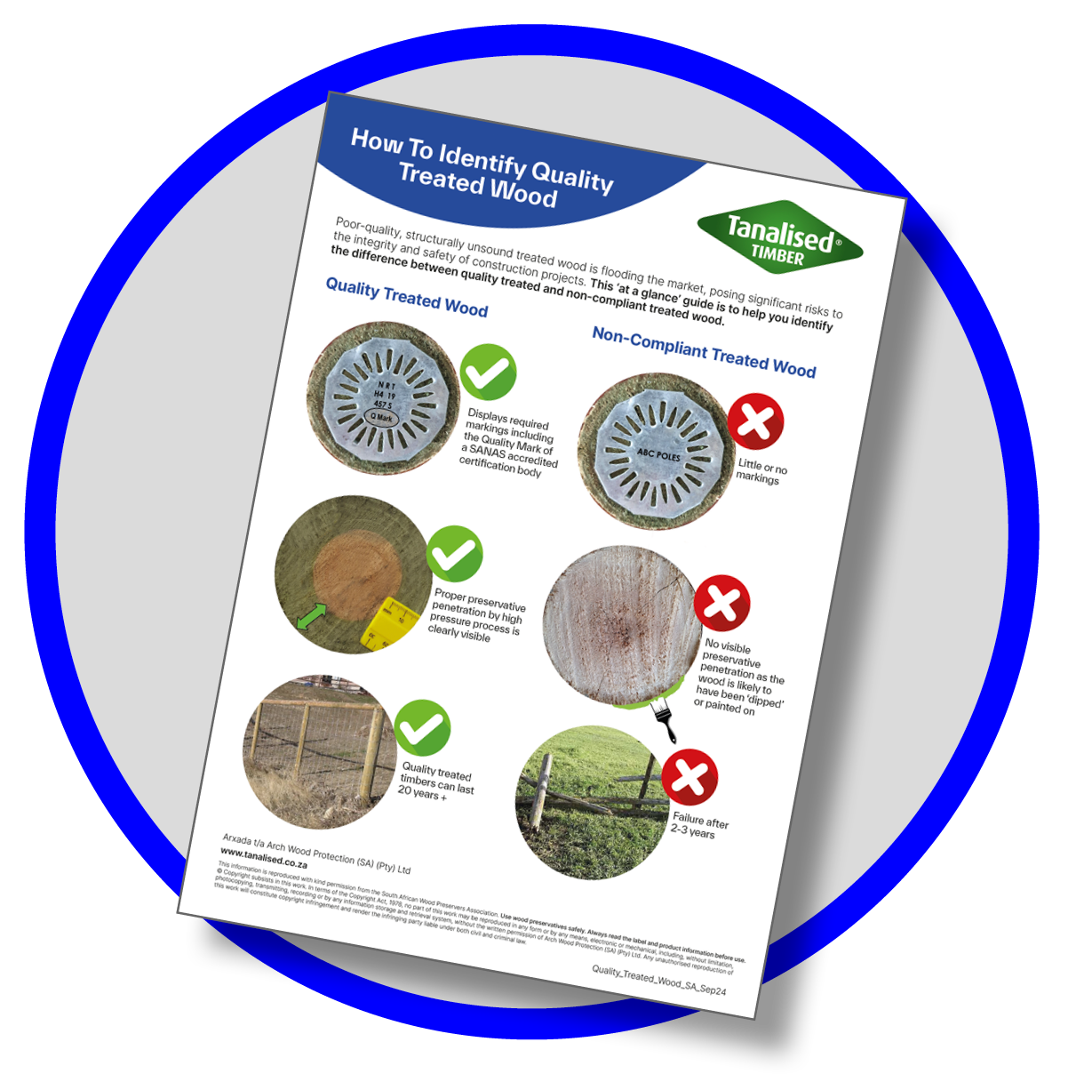 Quality Treated Wood Guide