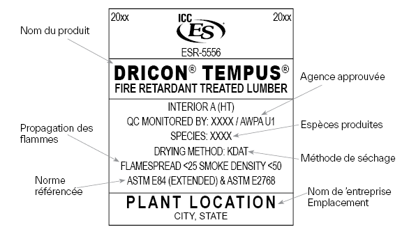Dricon tempus Tech Spec