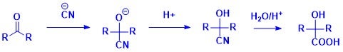 2.	Cyanohydrin Formation – Addition to Carbonyl Compounds