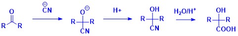 2.	Cyanohydrin Formation – Addition to Carbonyl Compounds